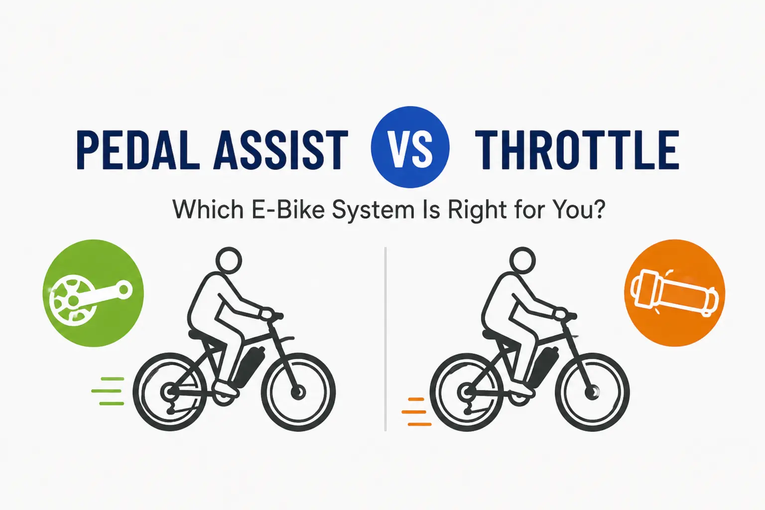 pedal assist vs throttle