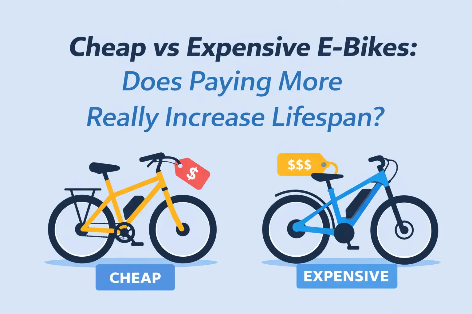 cheap vs expensive ebike lifespan
