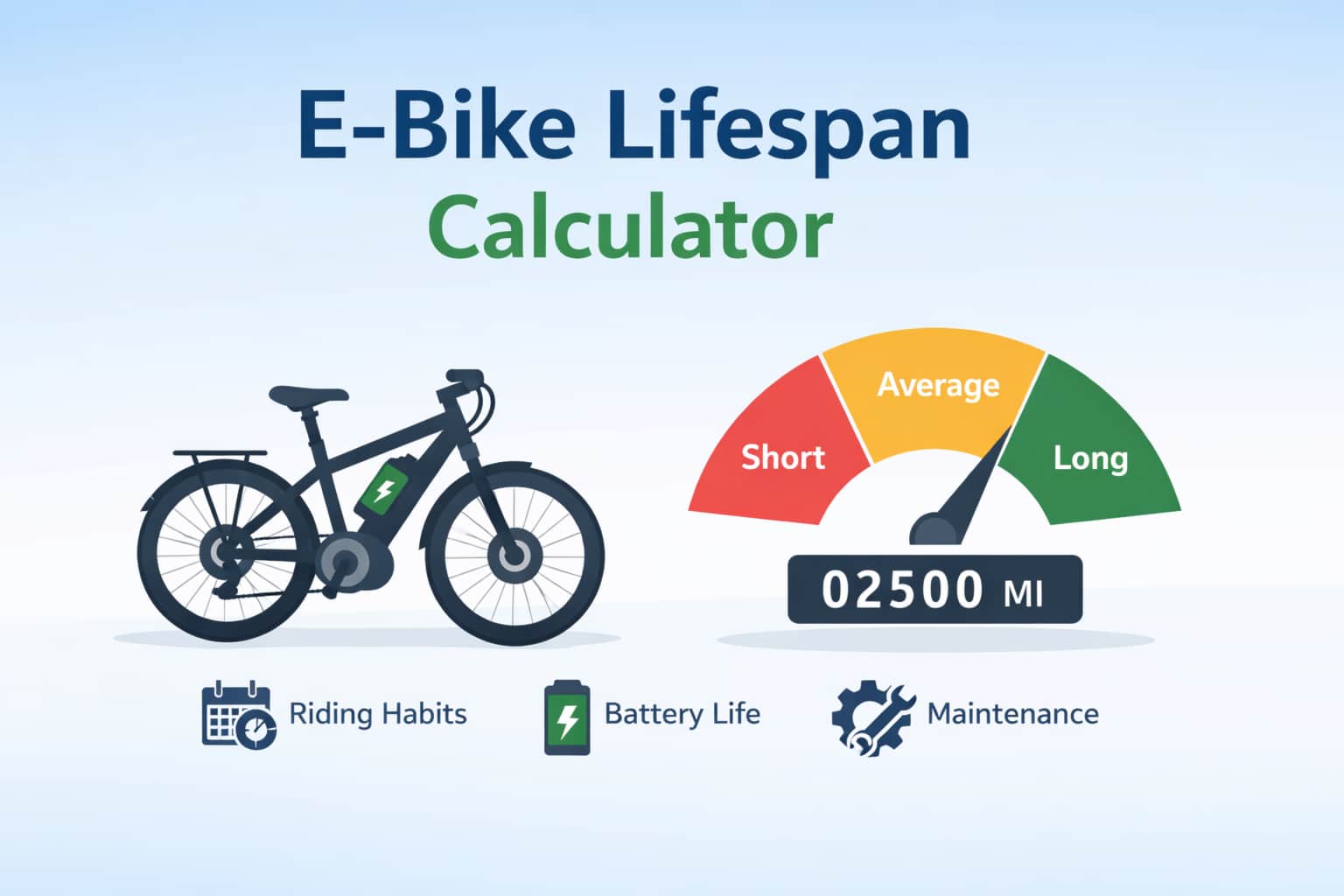 ebike lifespan calculator