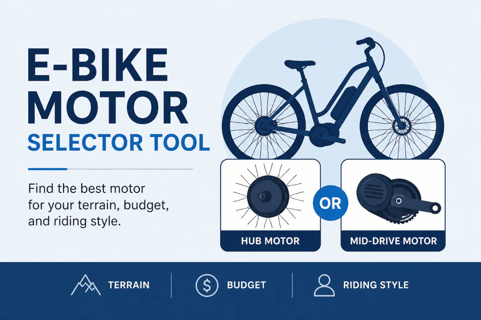 ebike motor selector tool